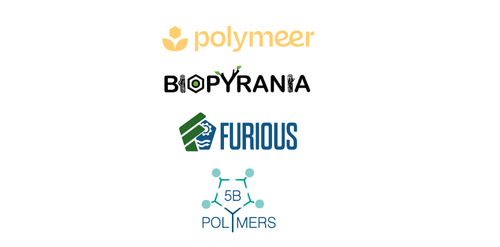 BIOPOLY Cluster welcomes FURIOUS: a new partner for Bio-Based Innovation